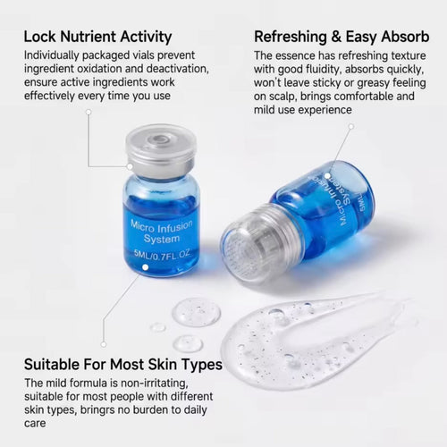 Kit Microneedle Infusion - Sérum para Crecimiento Capilar